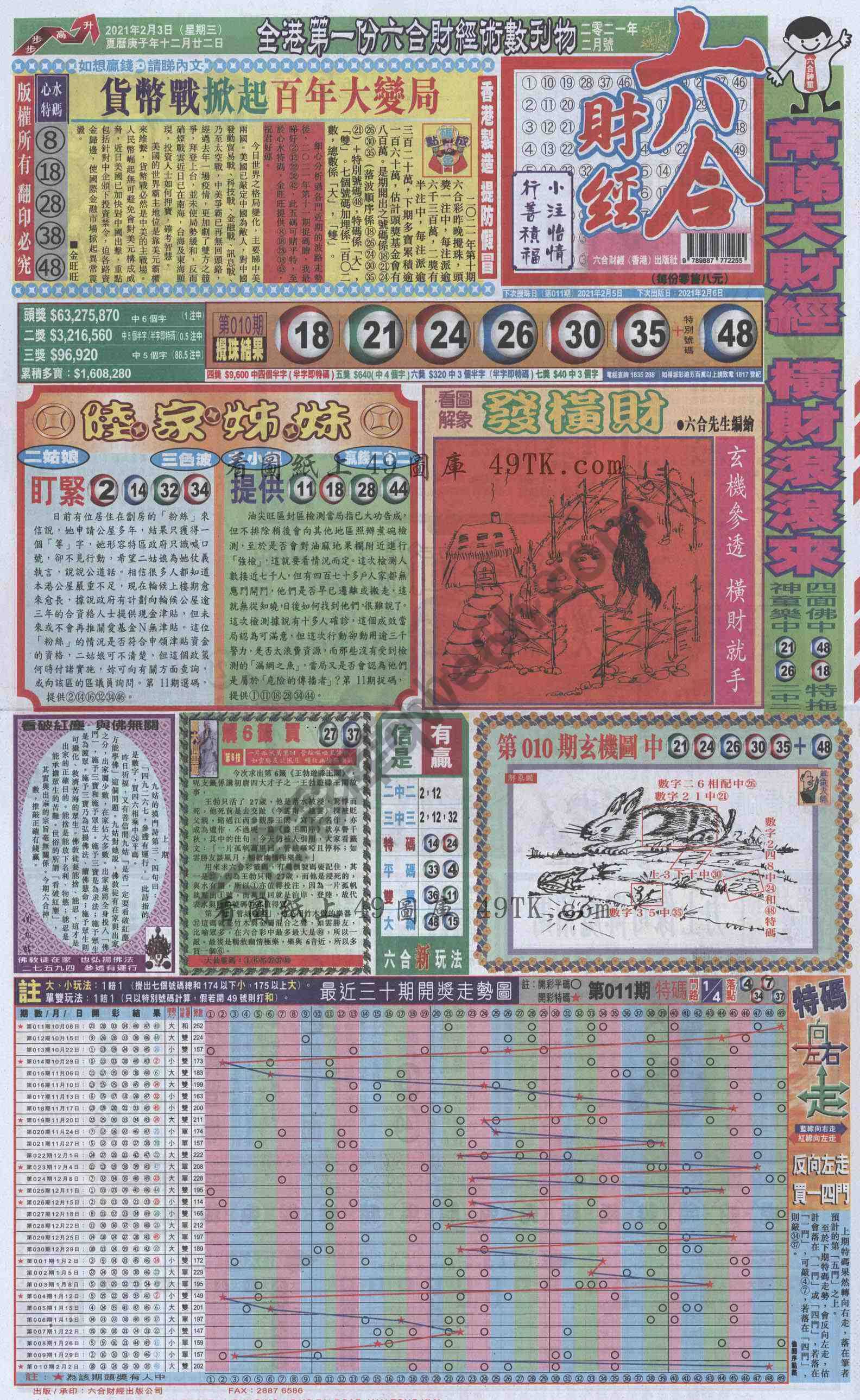 新六合财经