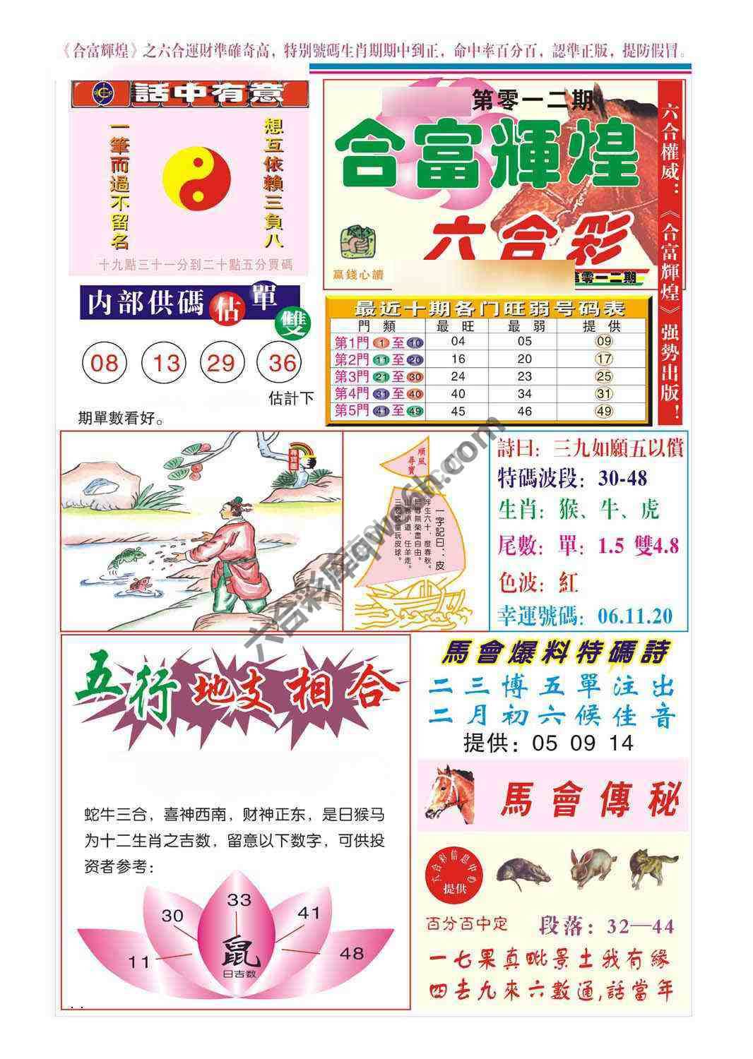 合富辉煌