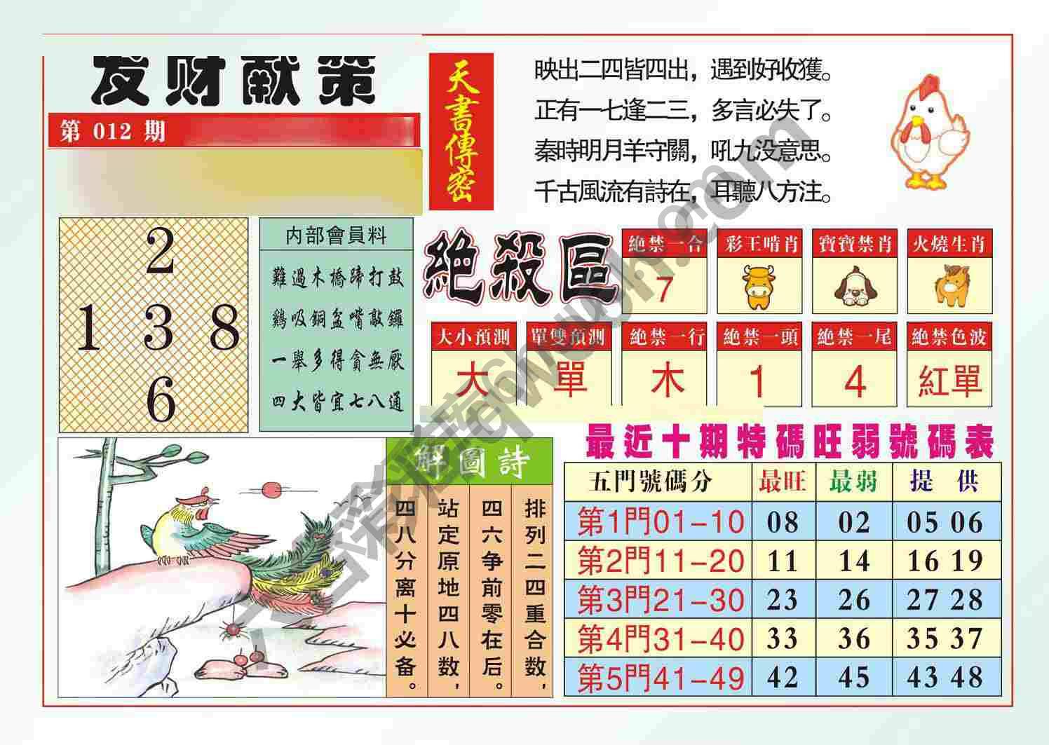发财献策