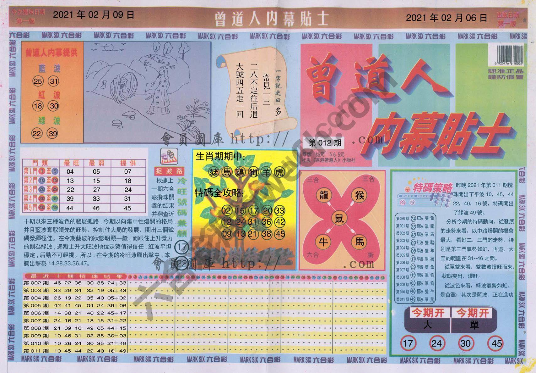 曾道人内幕贴士