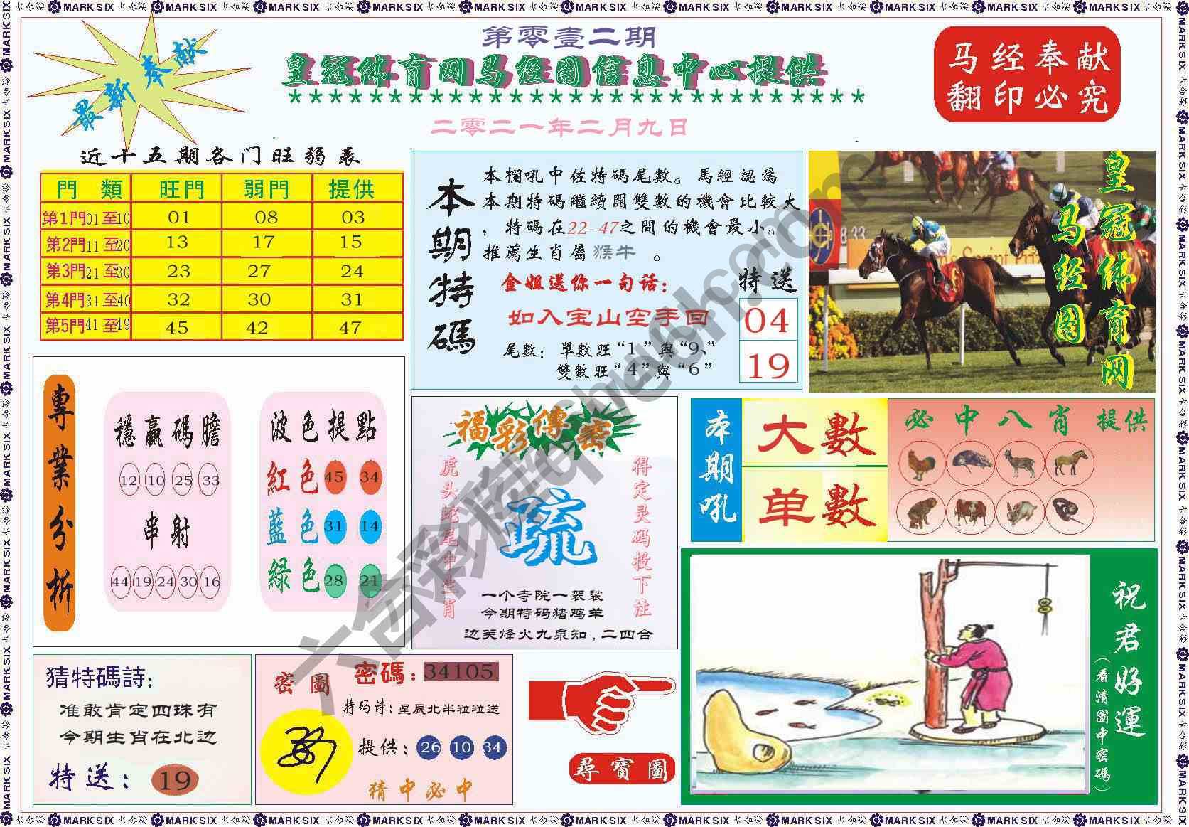 马经图记录