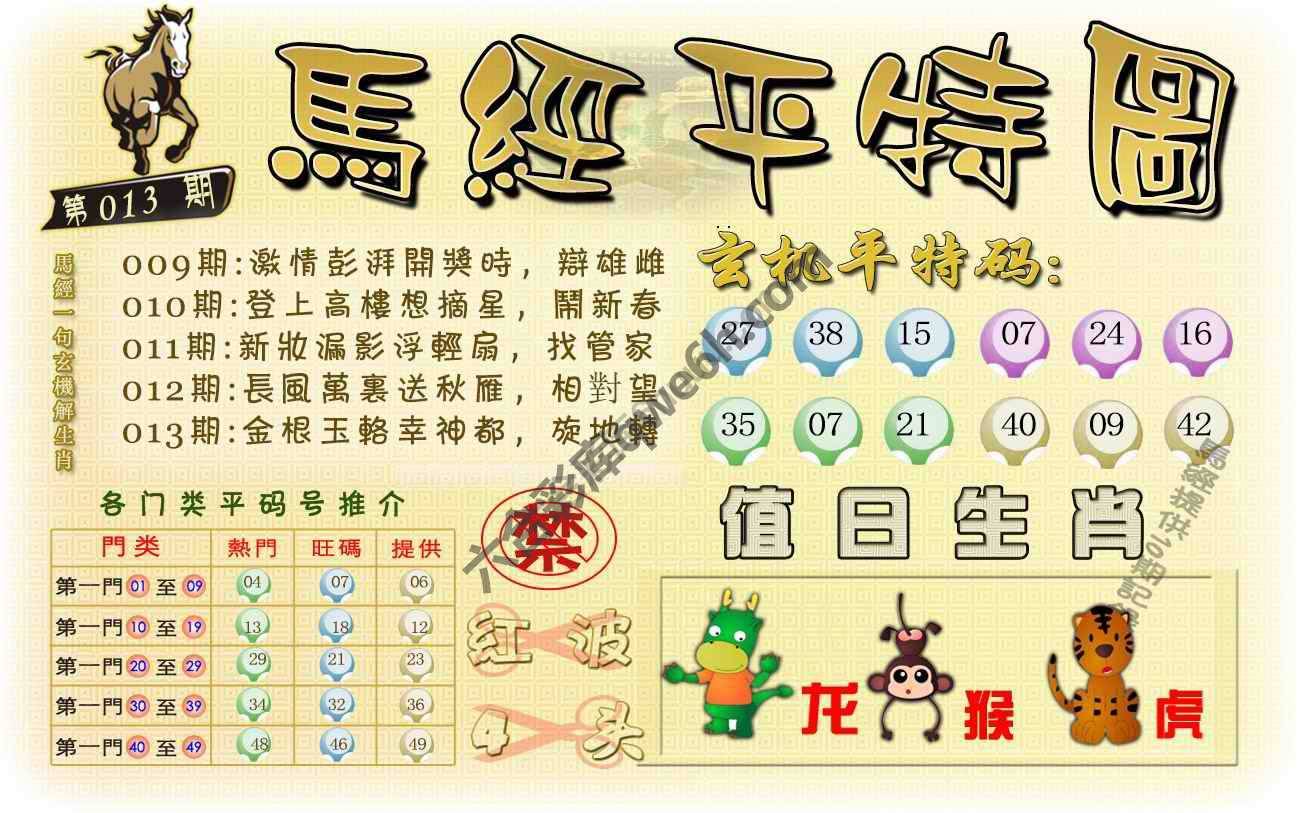 马经平特图
