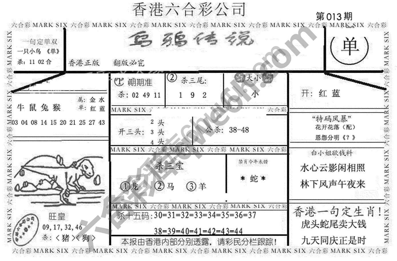 乌鸦传说