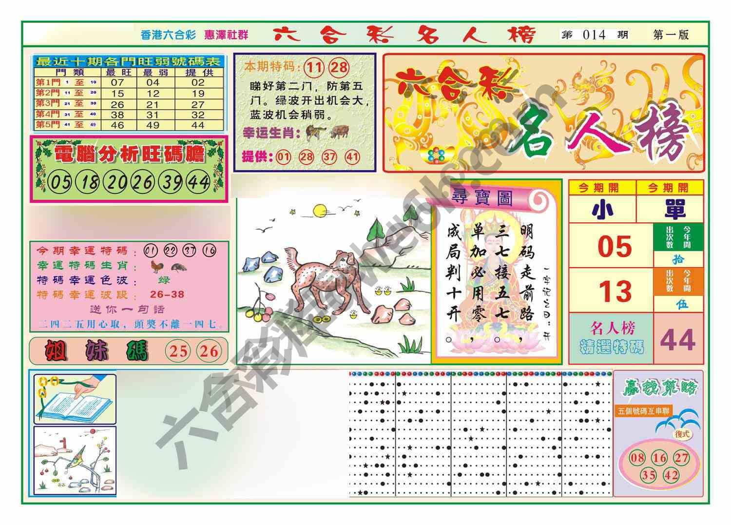 名人榜
