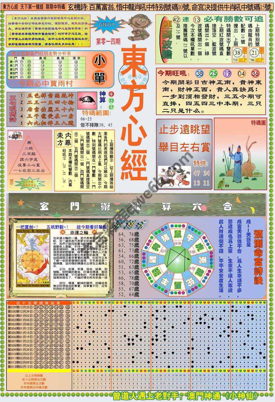 新版东方心经
