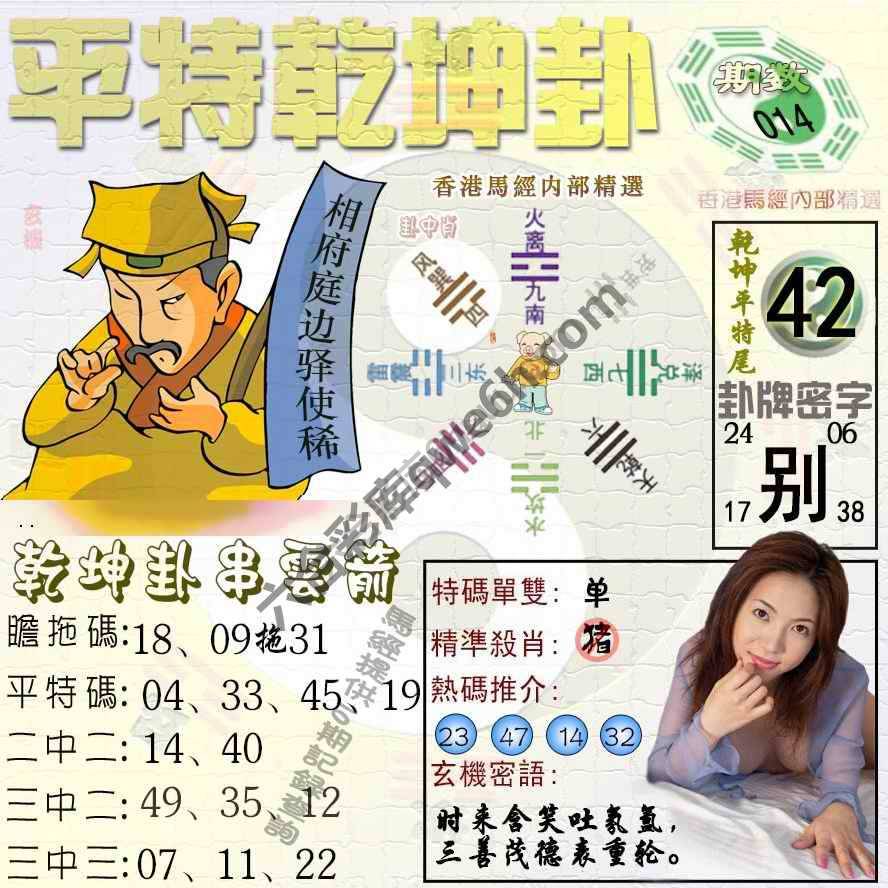 平特乾坤卦