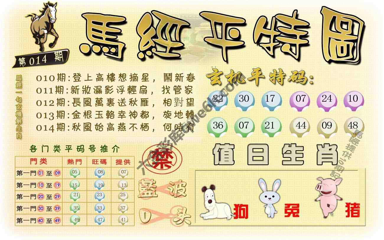 马经平特图