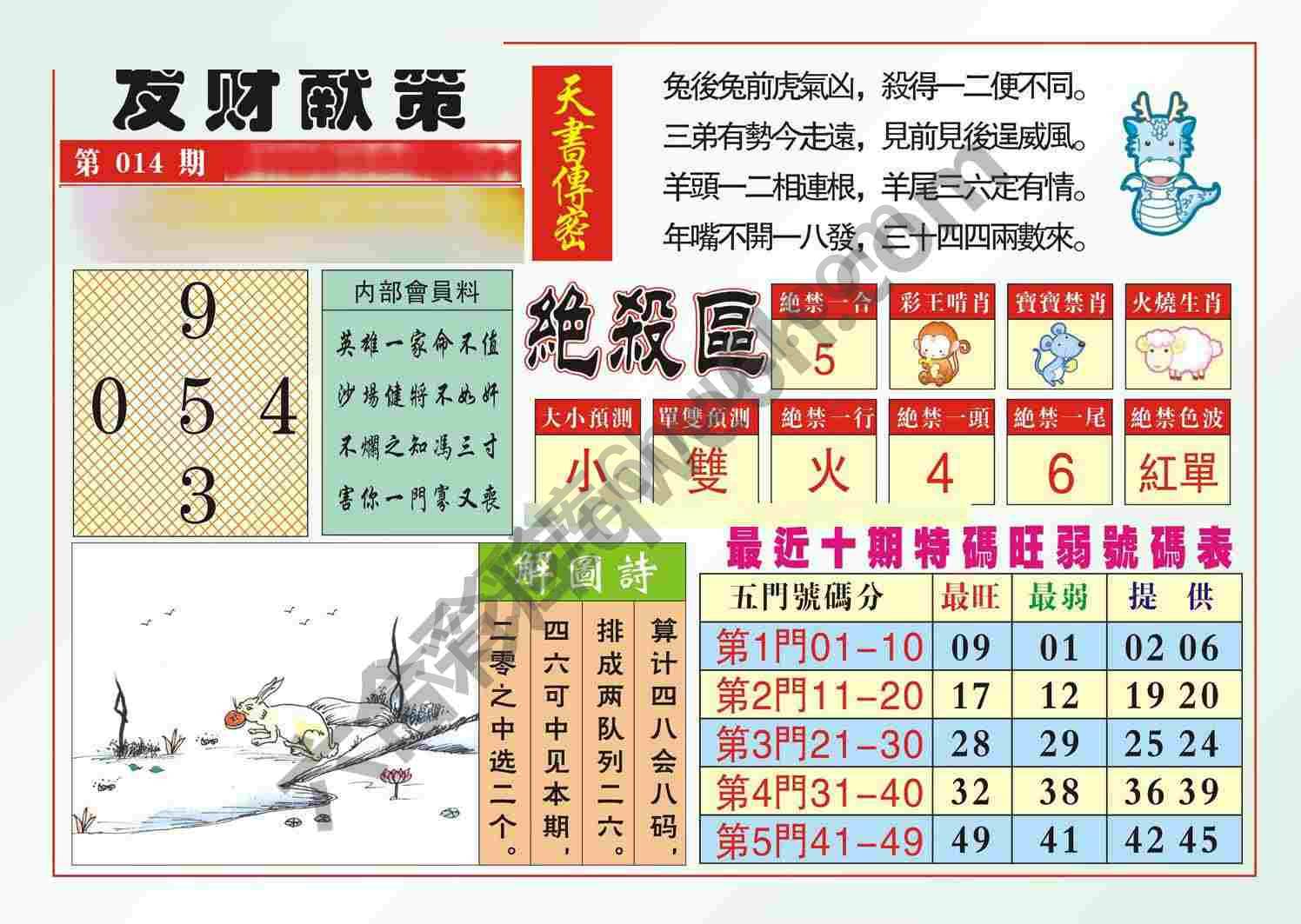 发财献策