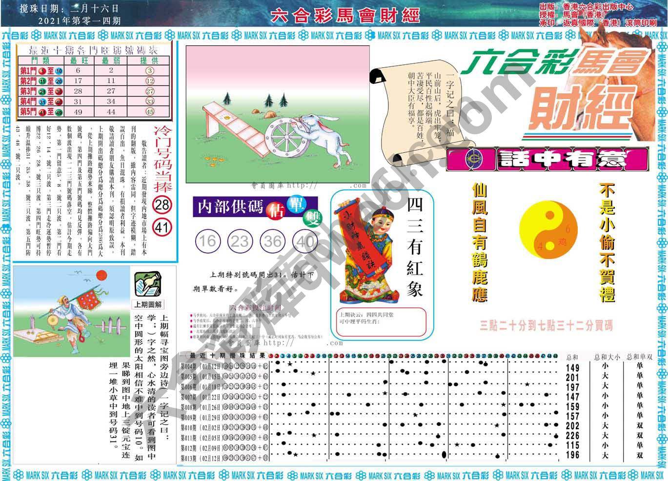 六合彩马会财经