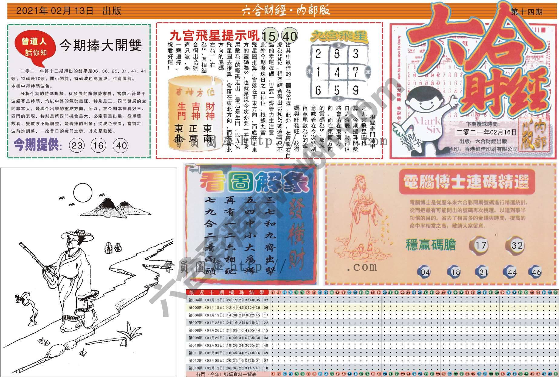 六合财经