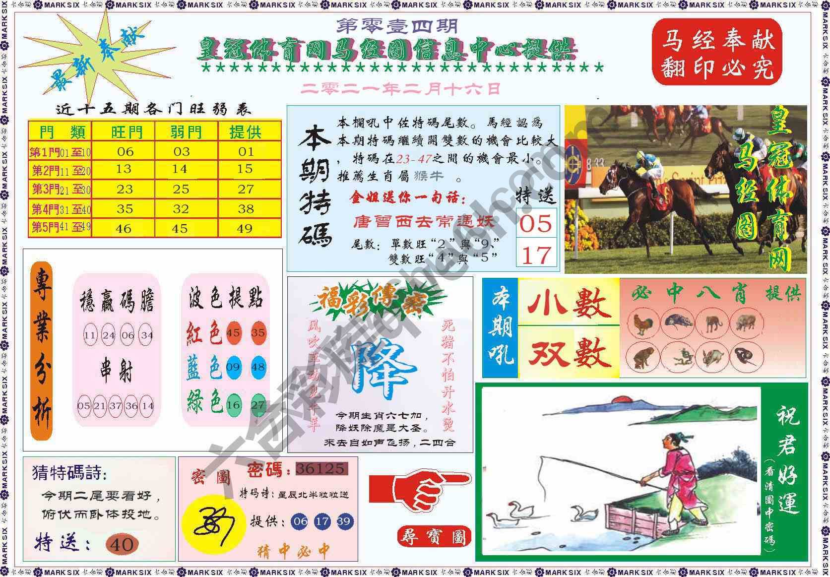 马经图记录