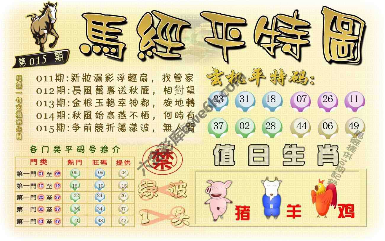 马经平特图