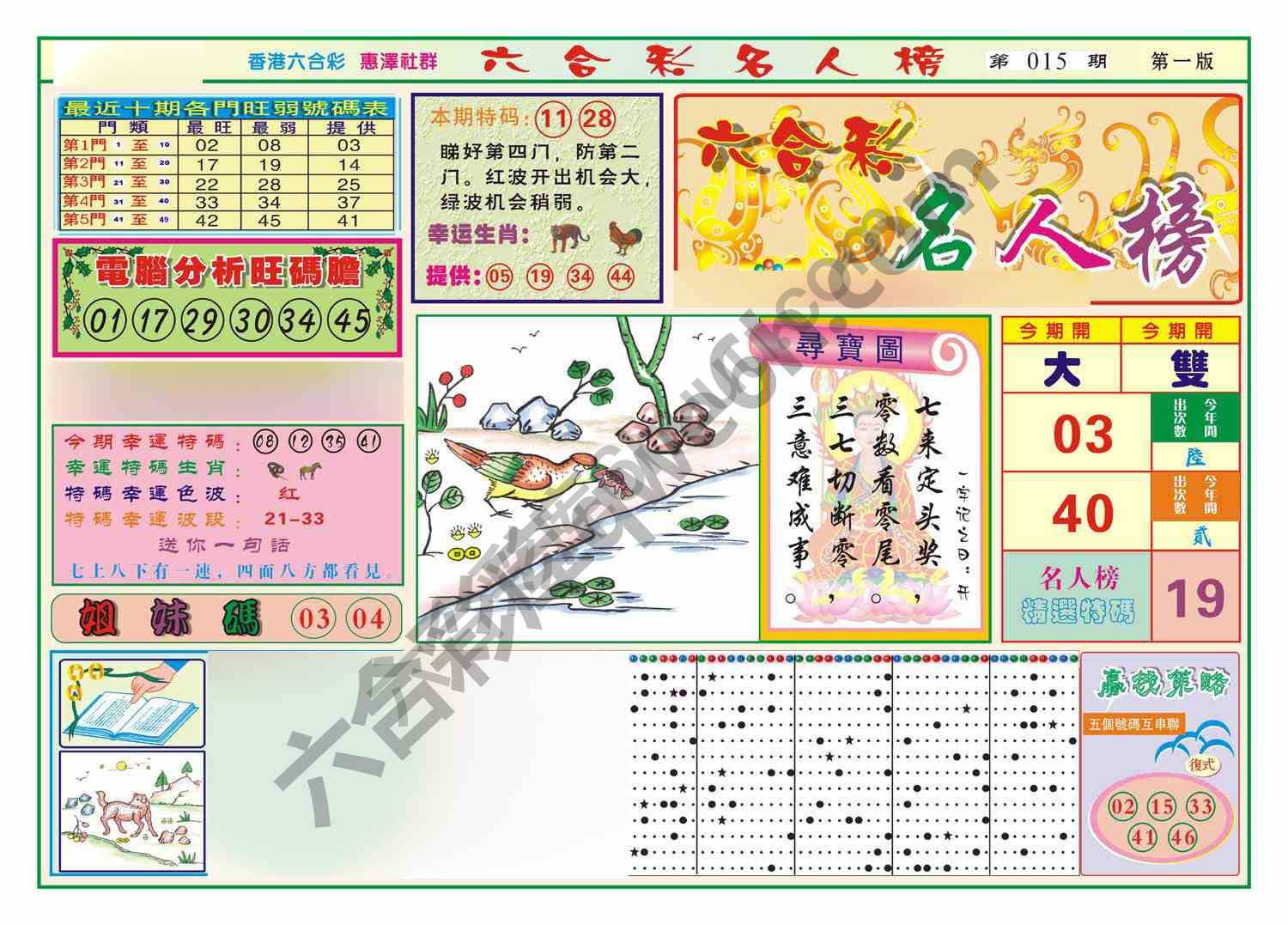 名人榜