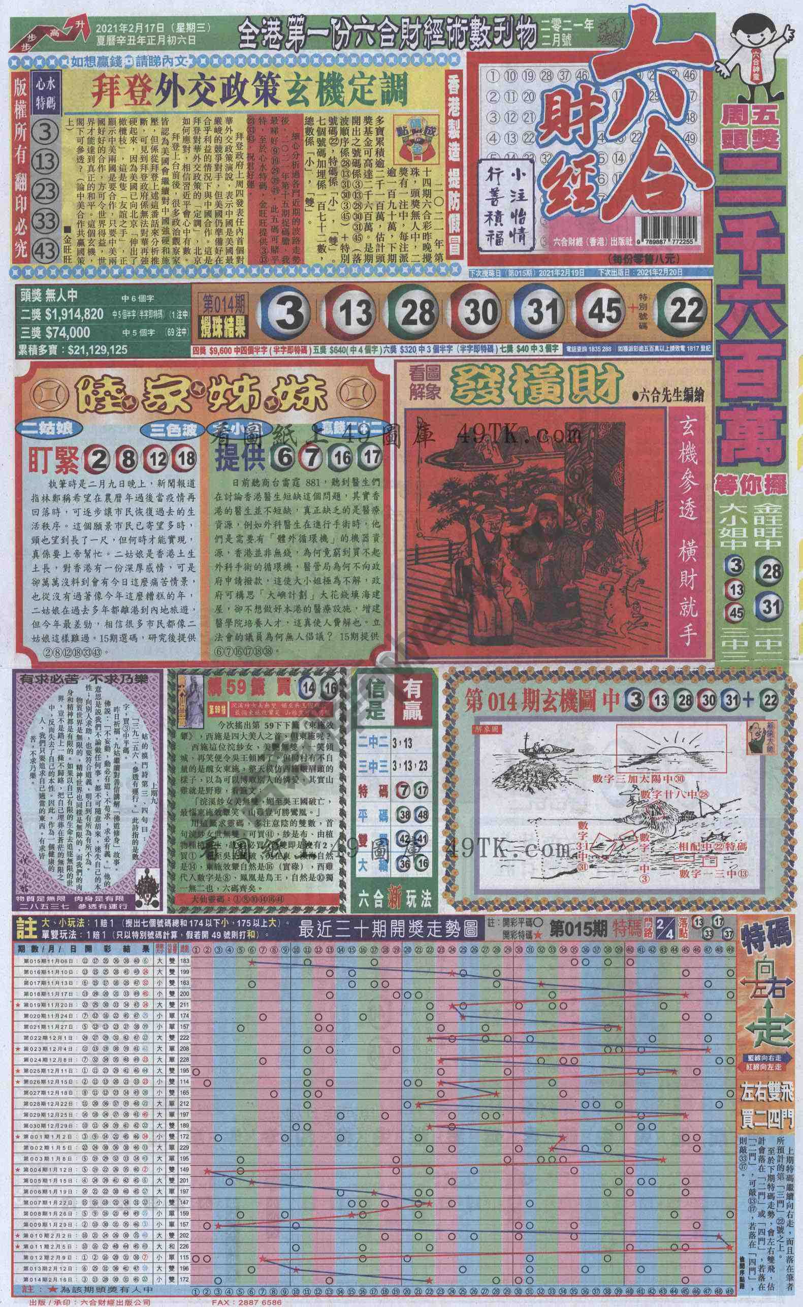 新六合财经