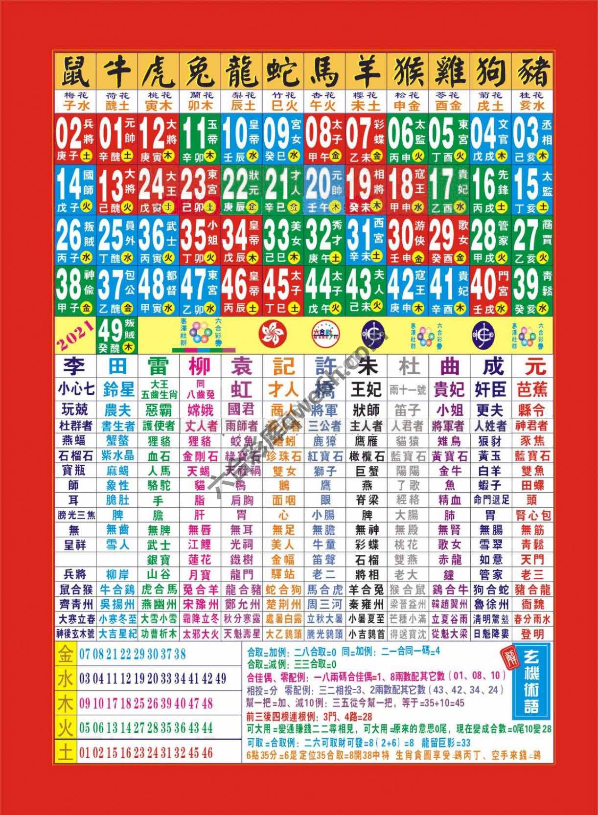 a波卡（全年）