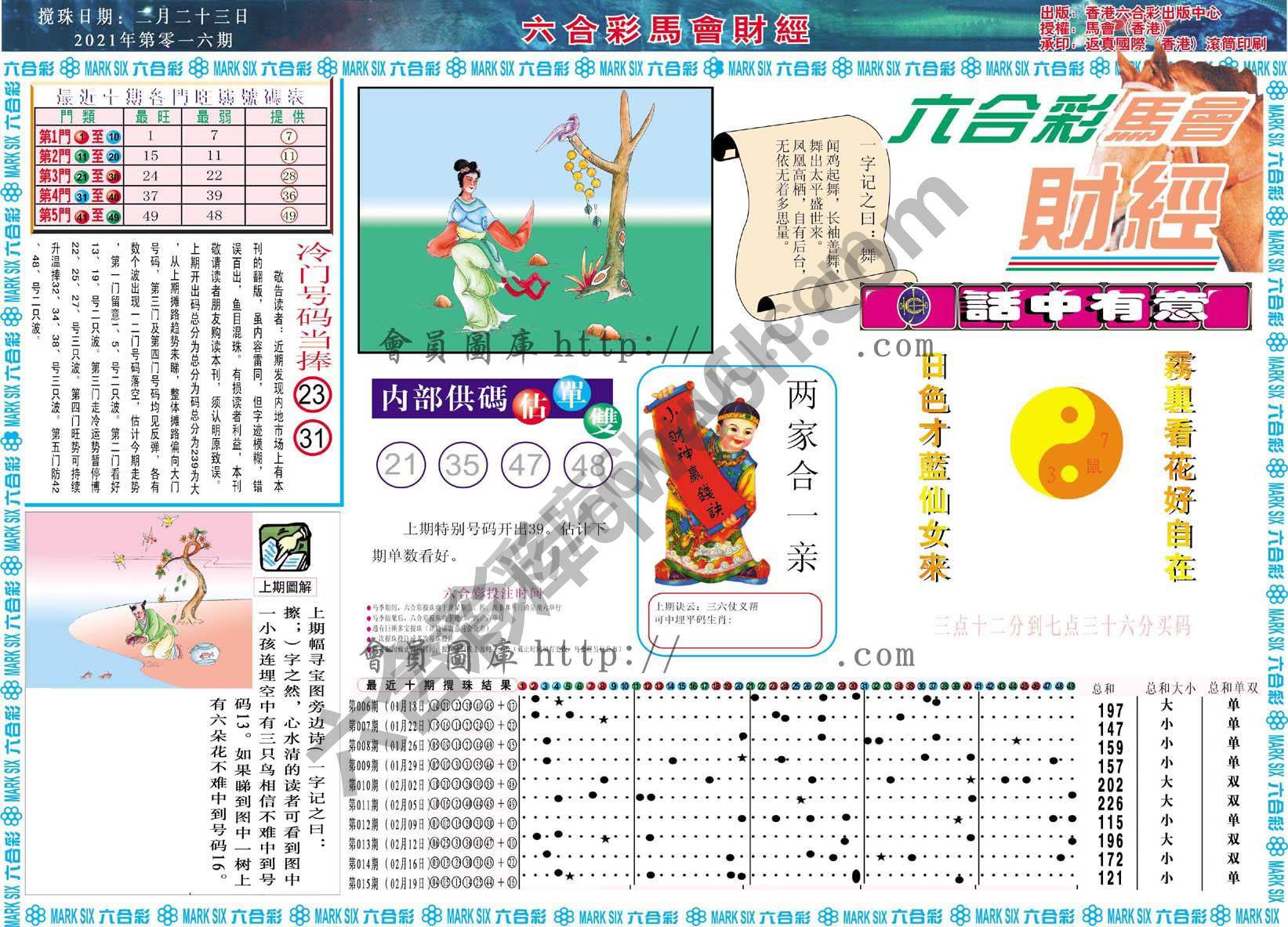 六合彩马会财经