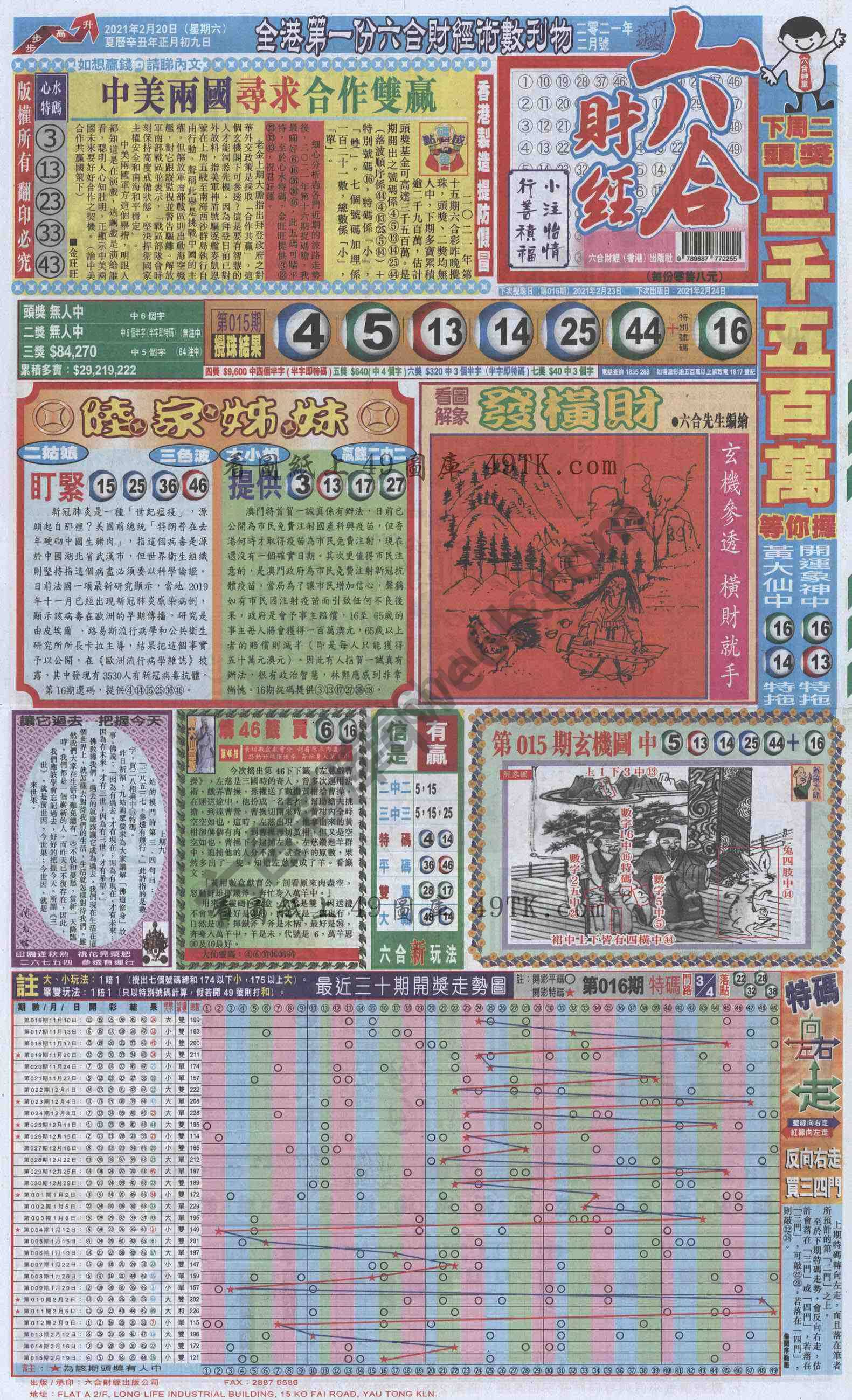 新六合财经
