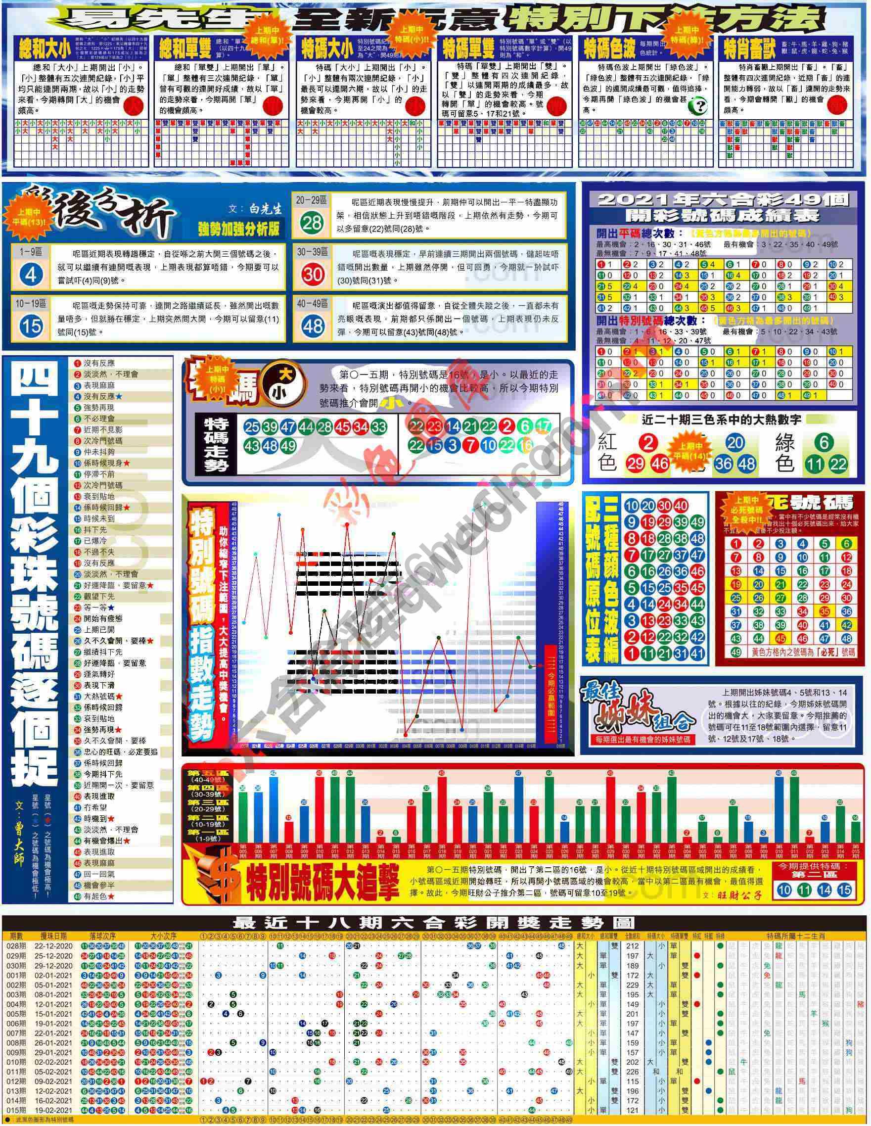 大版贴士皇