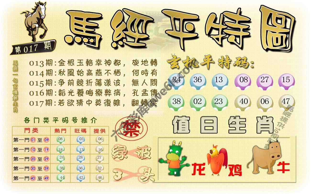 马经平特图