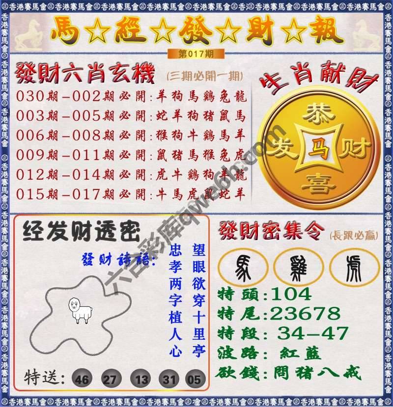 马经发财报