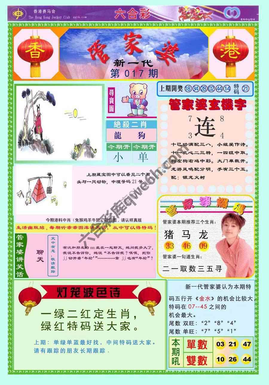 当天报
