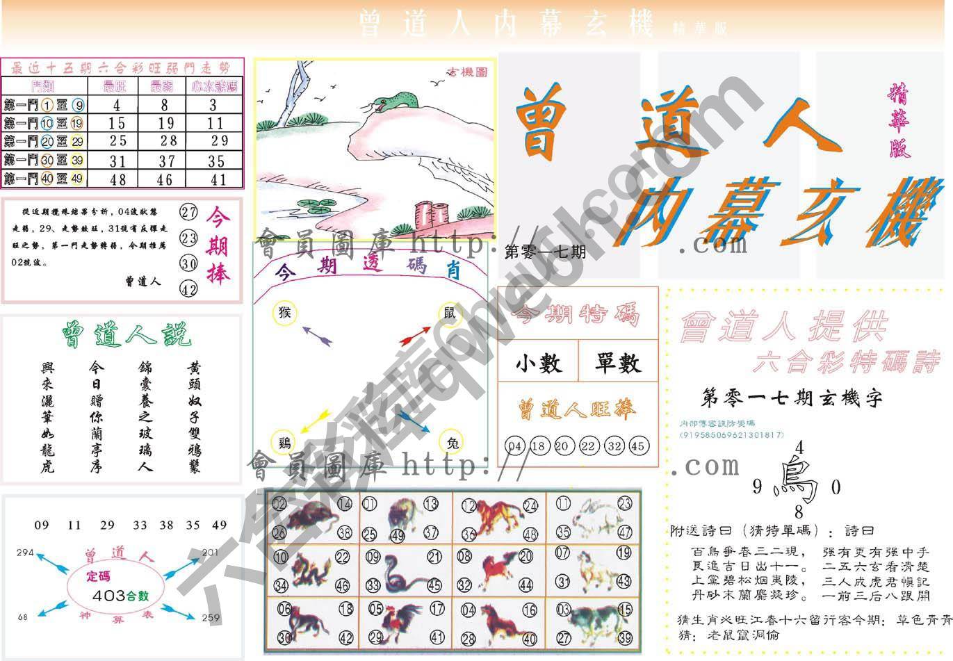 曾道人内幕玄机(精华版)