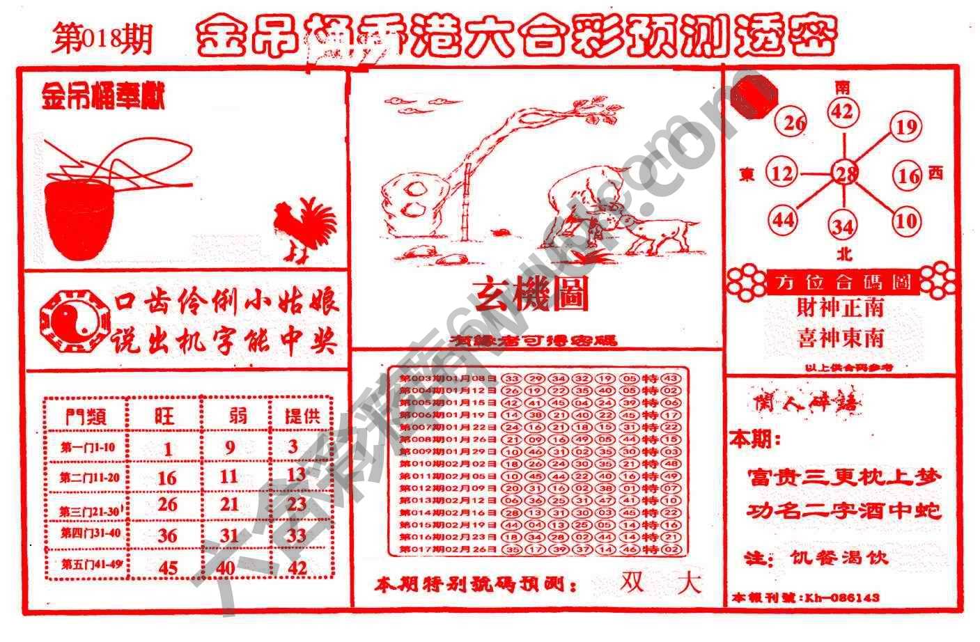 金吊桶