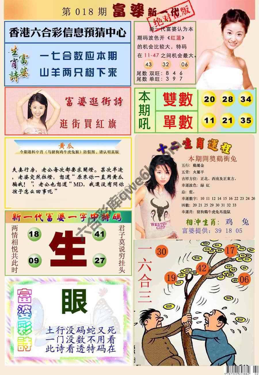 当天报