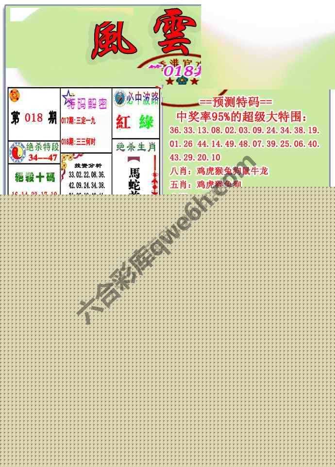 风云榜