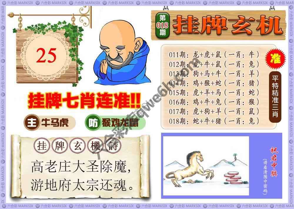 挂牌玄机