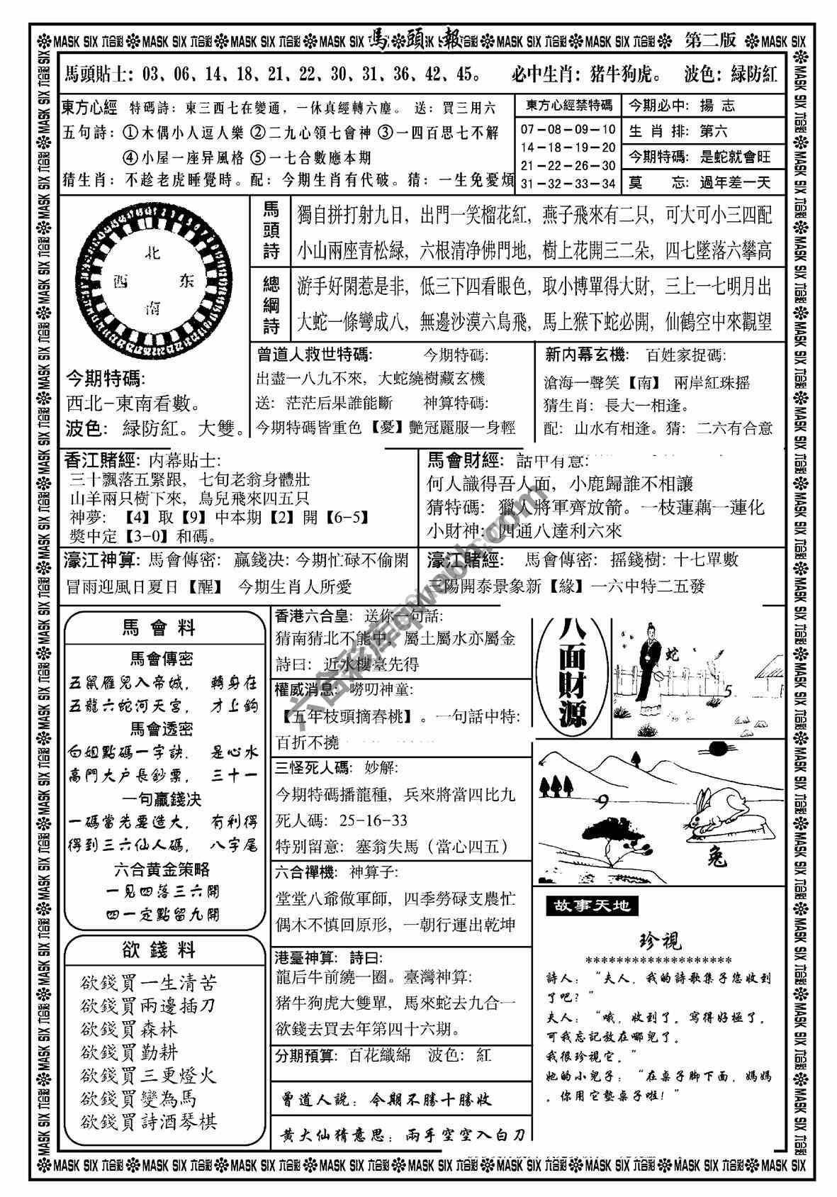 马头报