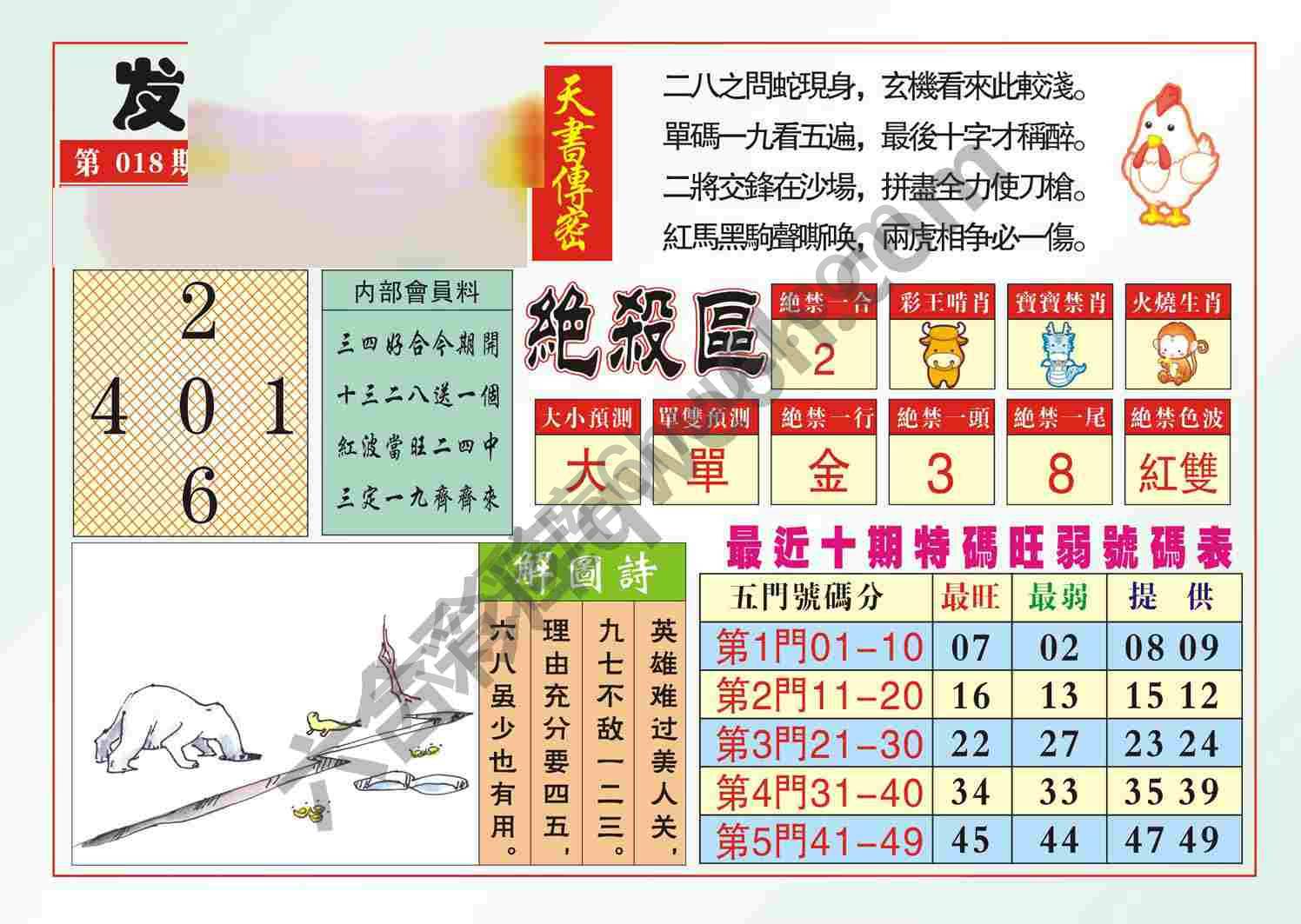 发财献策