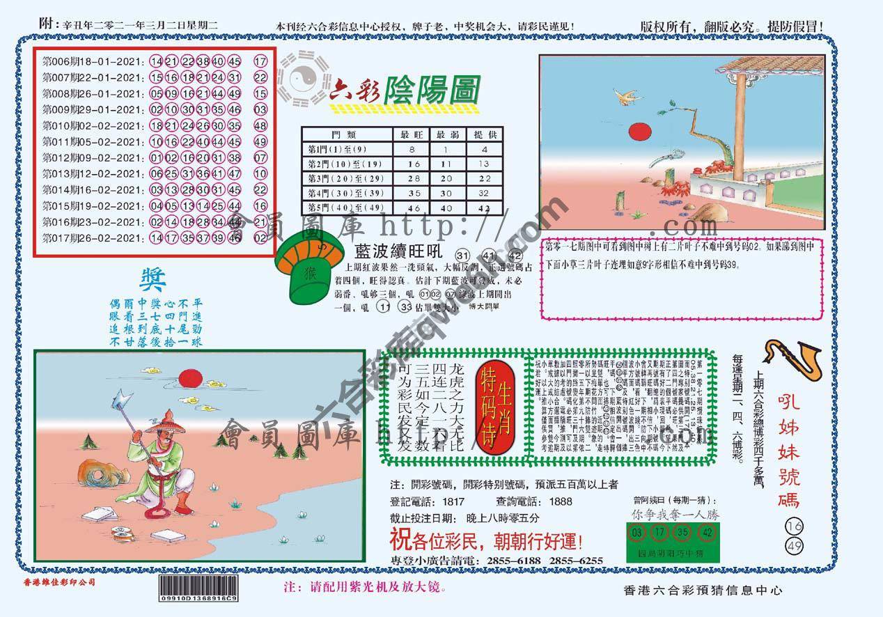 六彩阴阳图