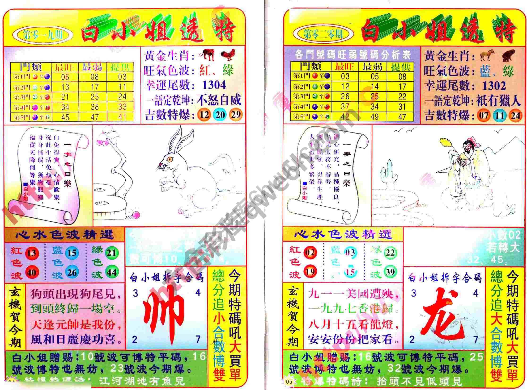白小姐透特
