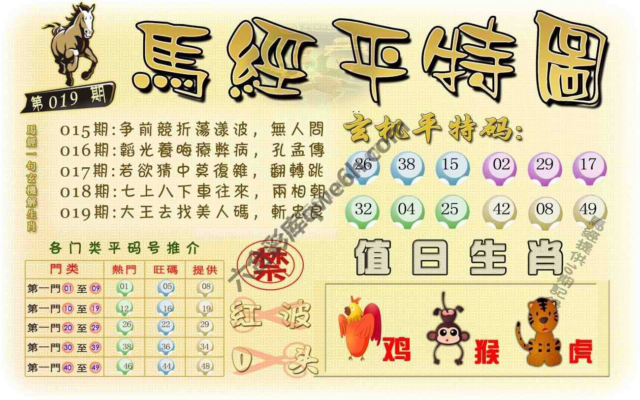 马经平特图