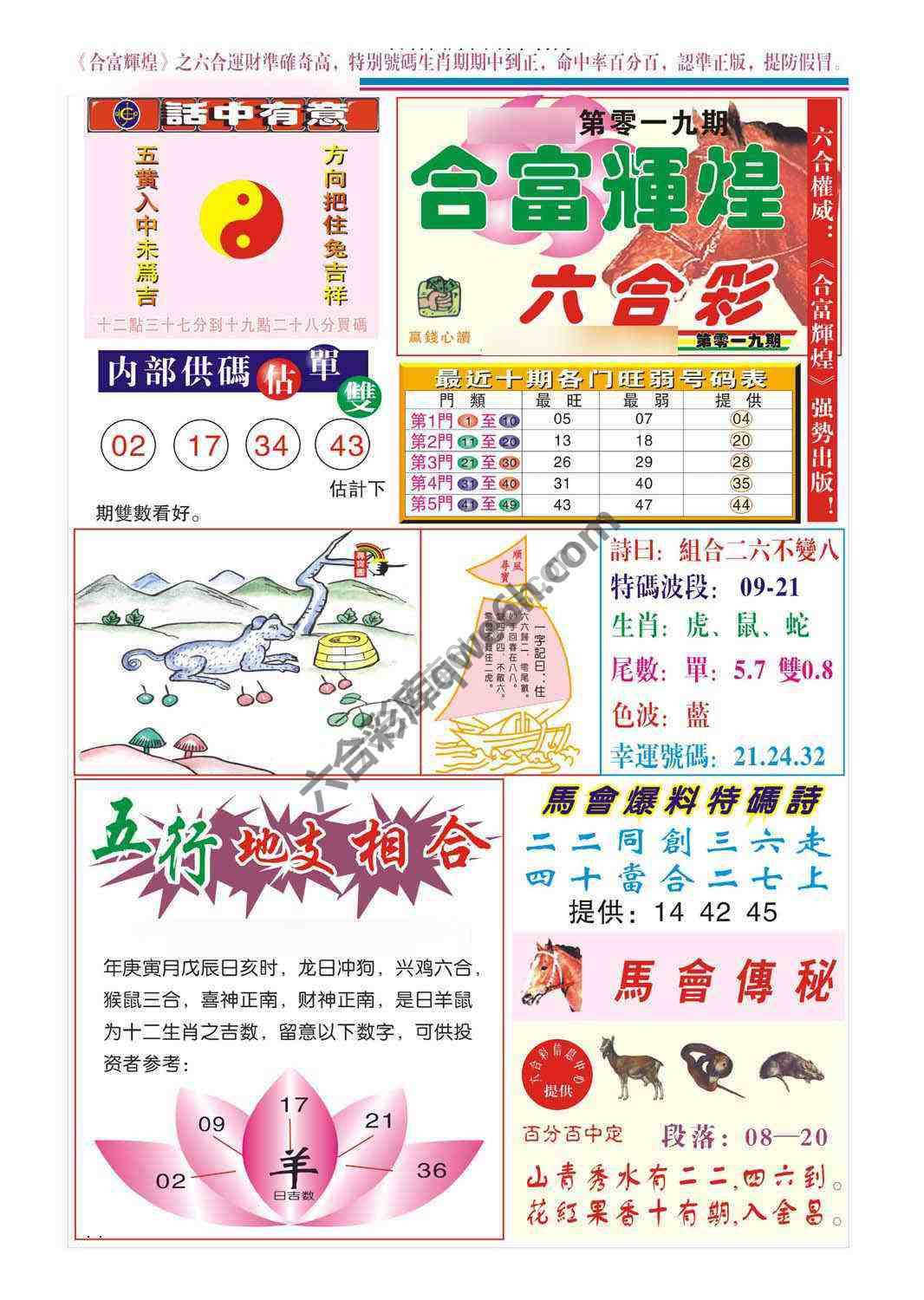 合富辉煌