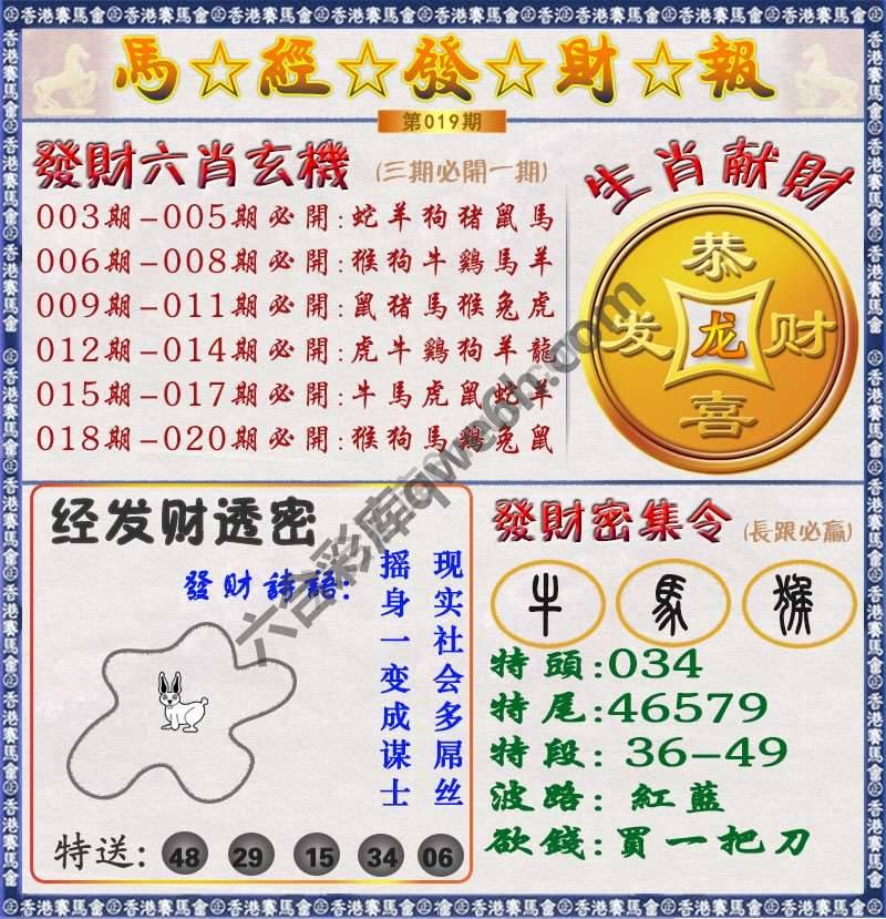 马经发财报