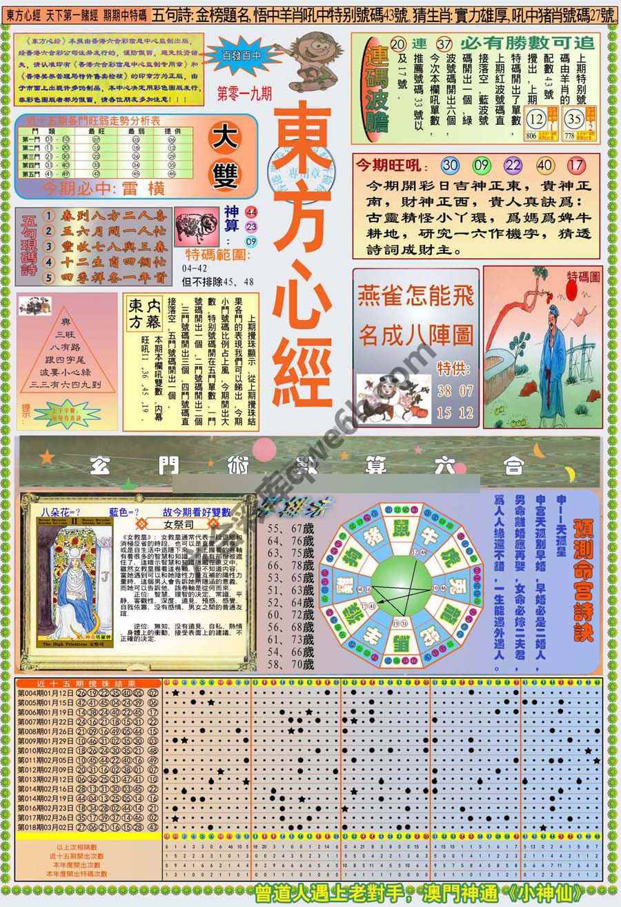 新版东方心经
