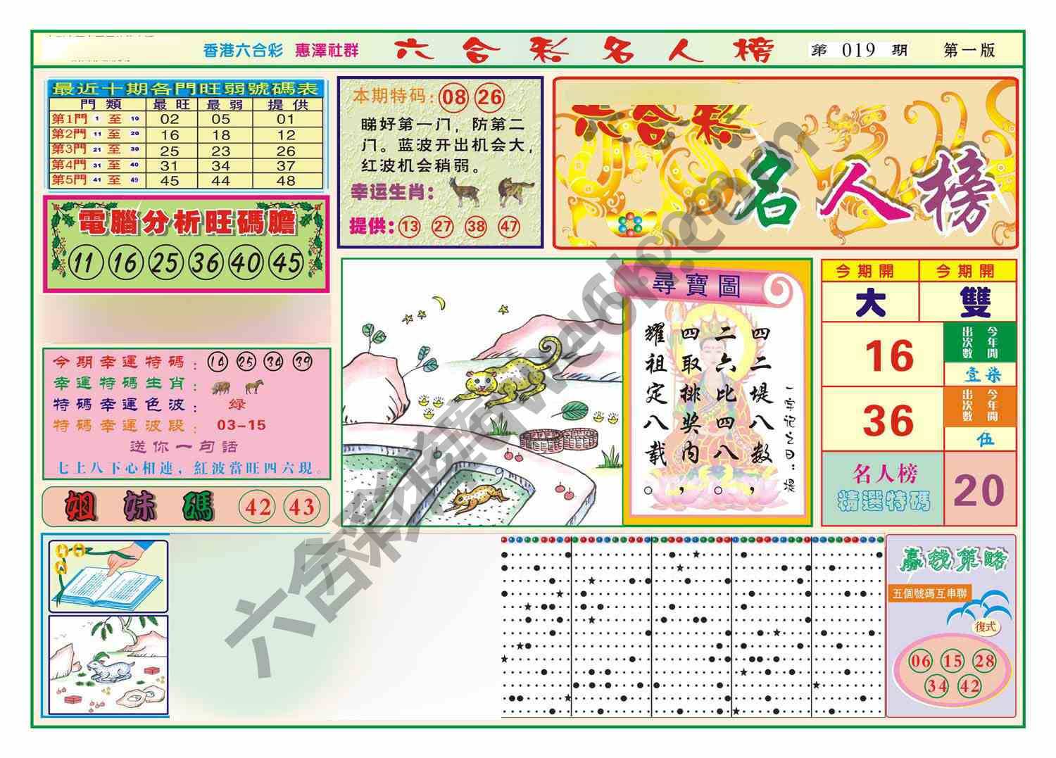 名人榜