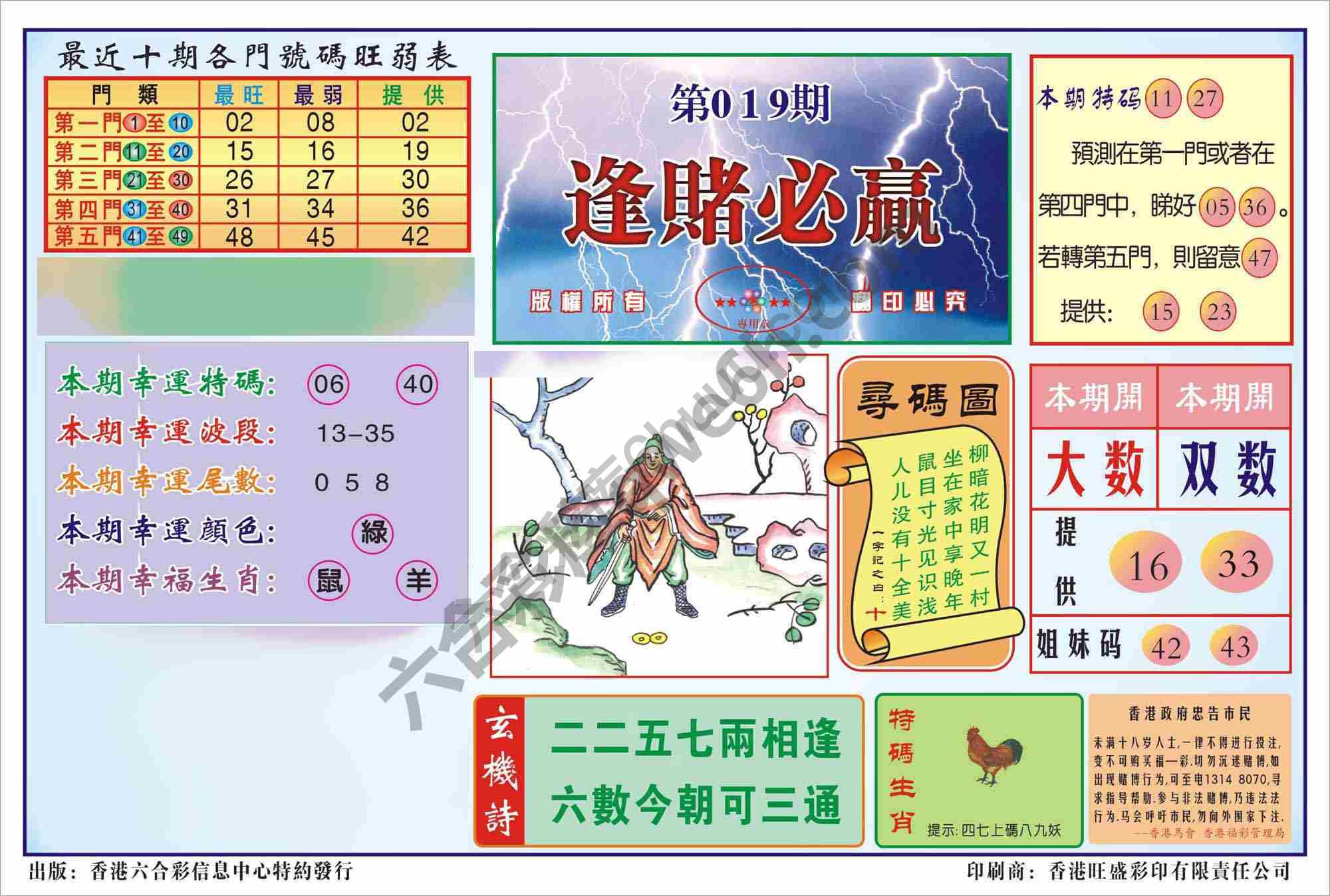 香港逢赌必羸