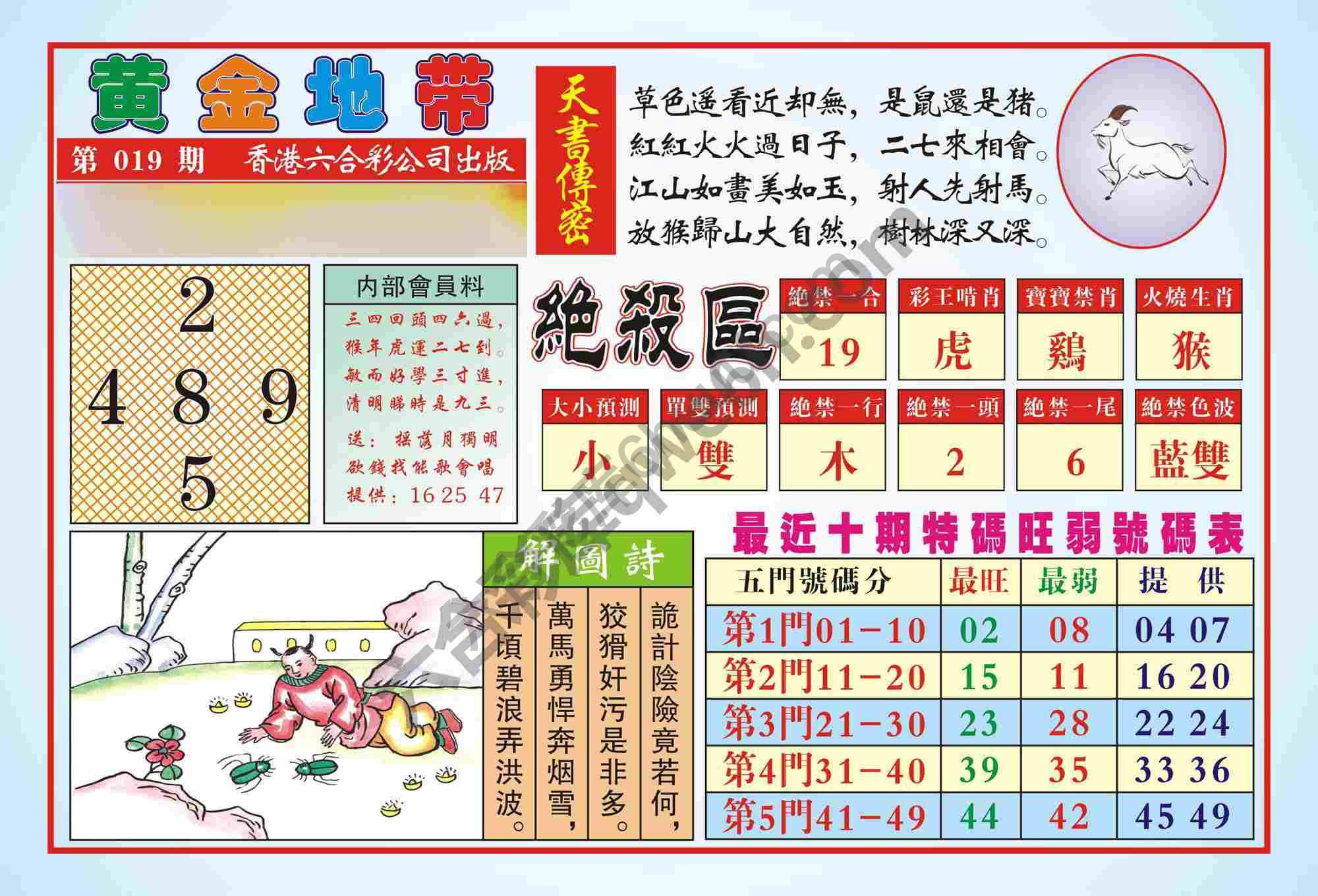 香港黄金地带