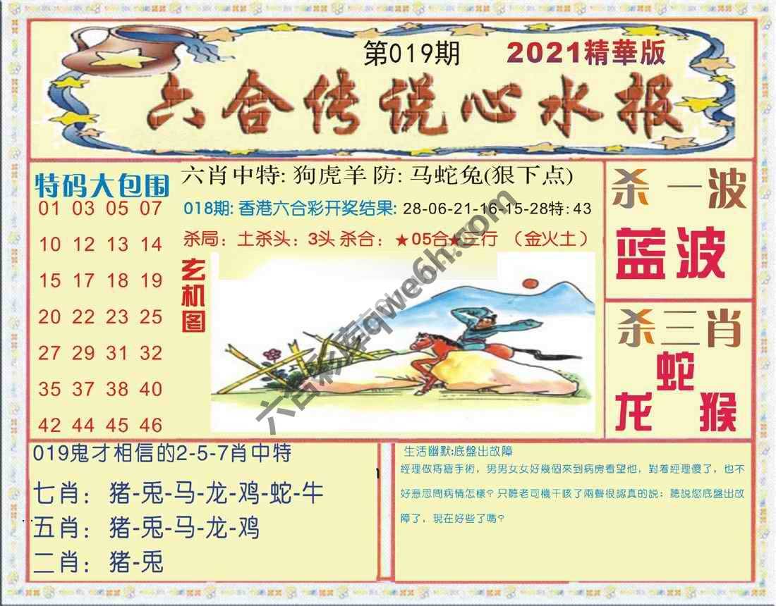 六合传说心水报