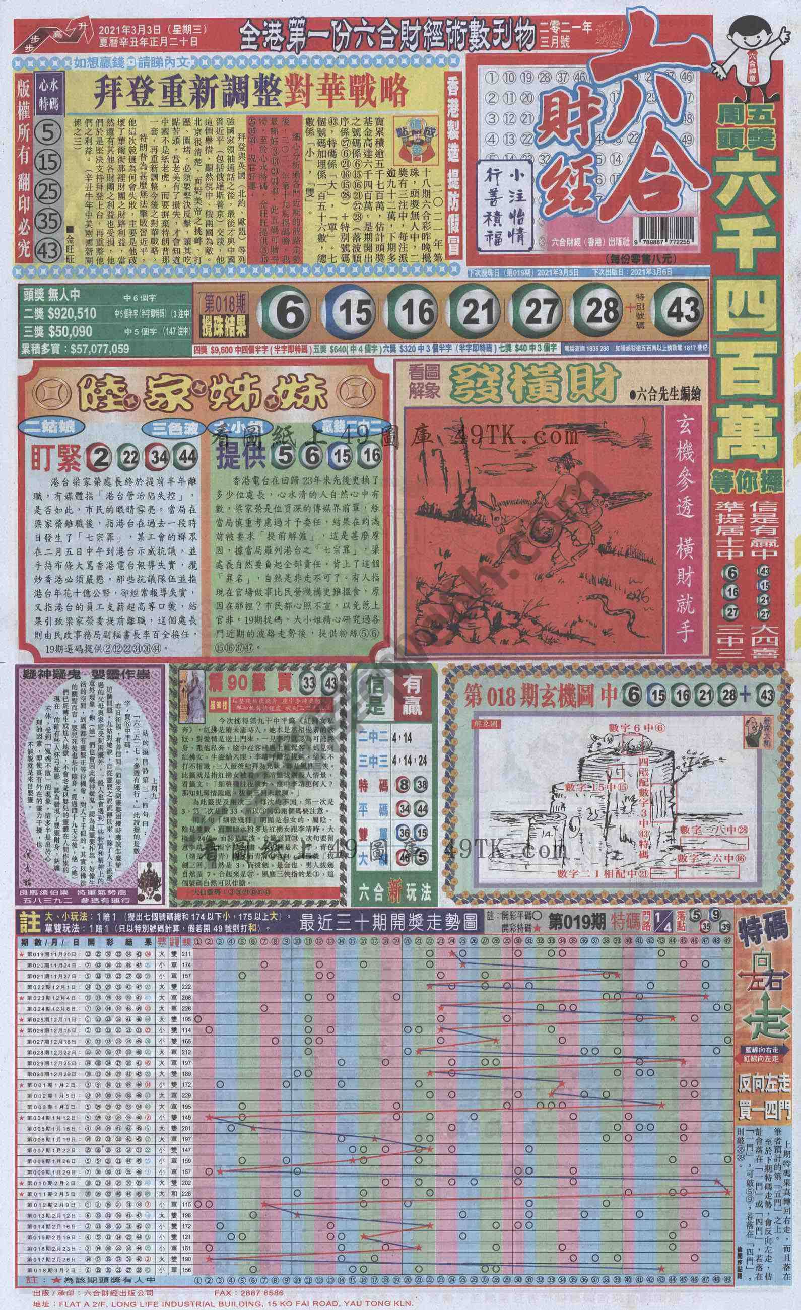 新六合财经