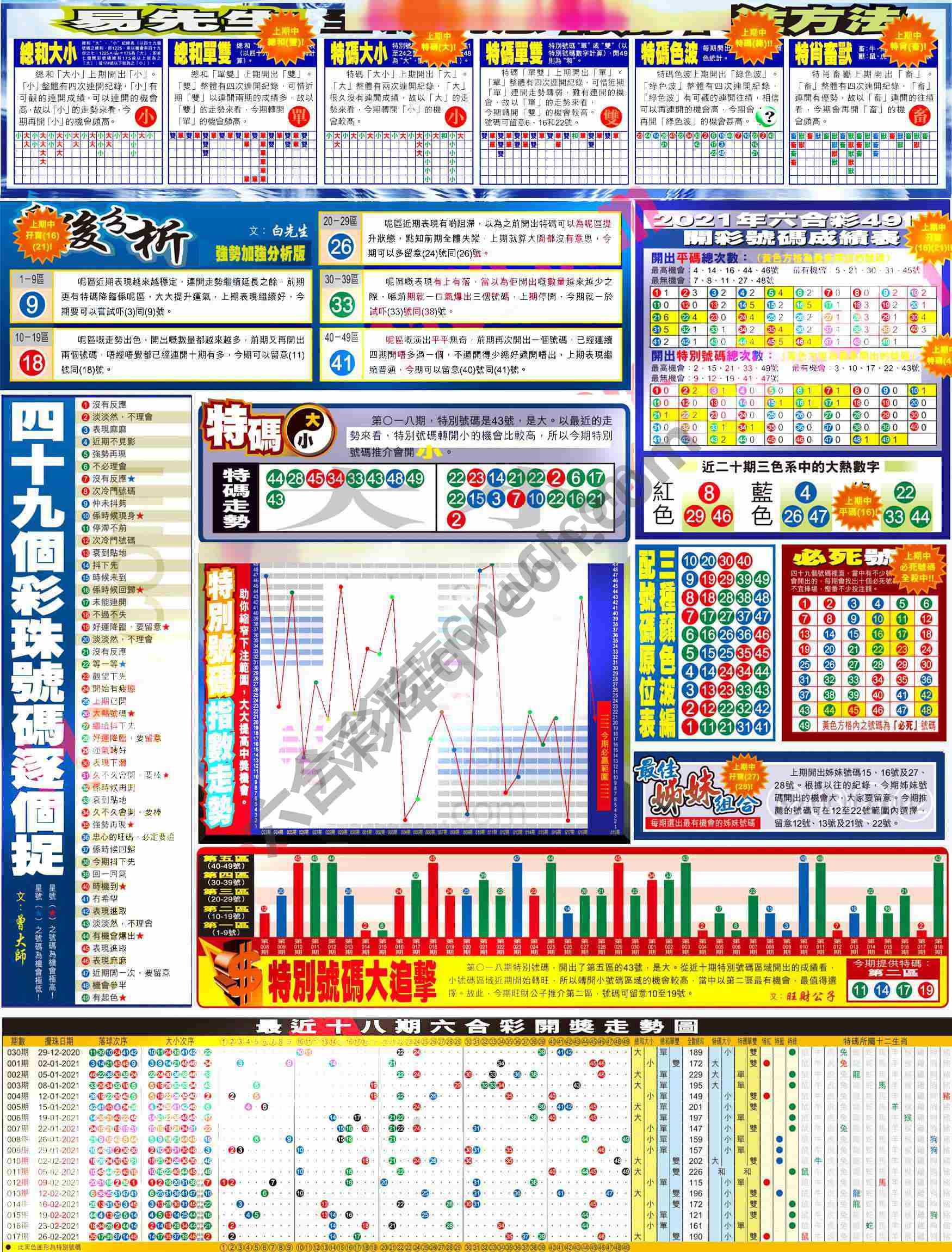 大版贴士皇