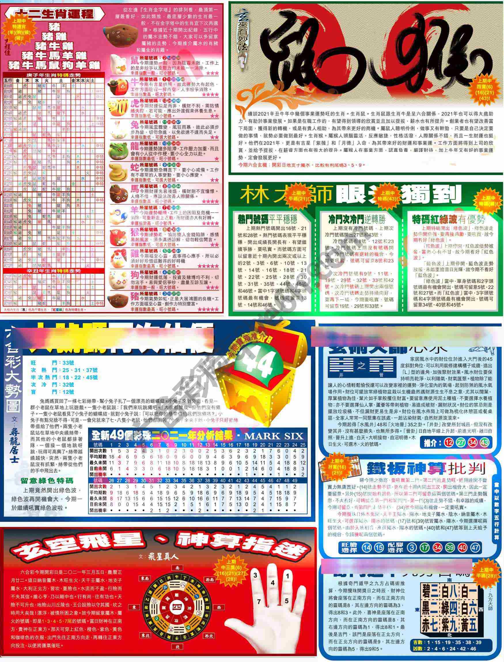 大版贴士皇