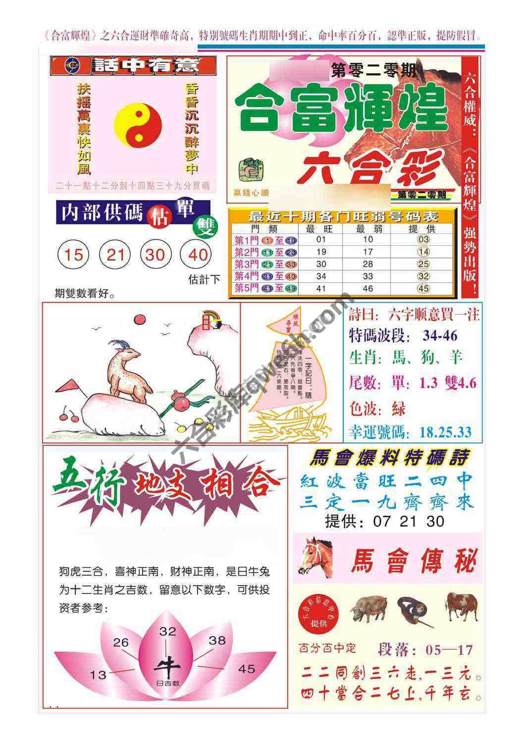 合富辉煌