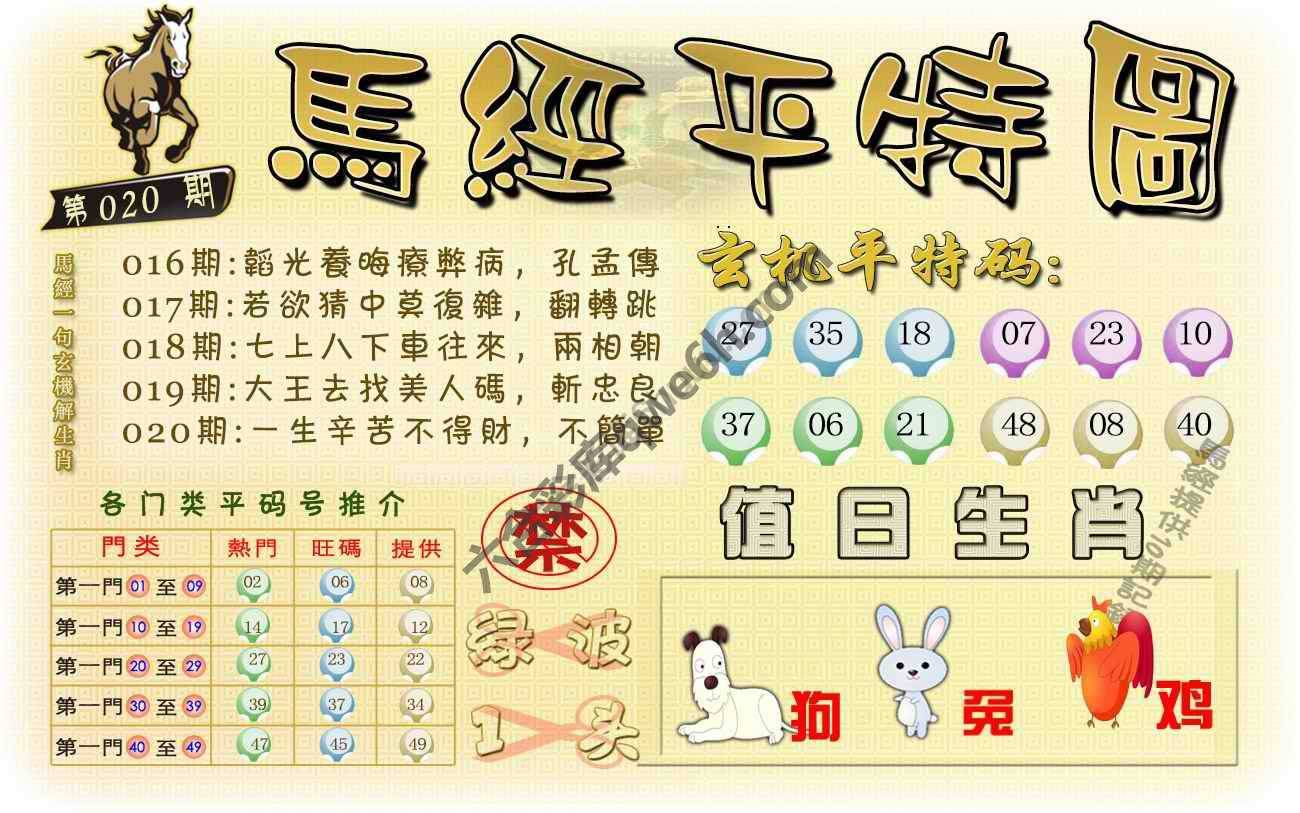 马经平特图