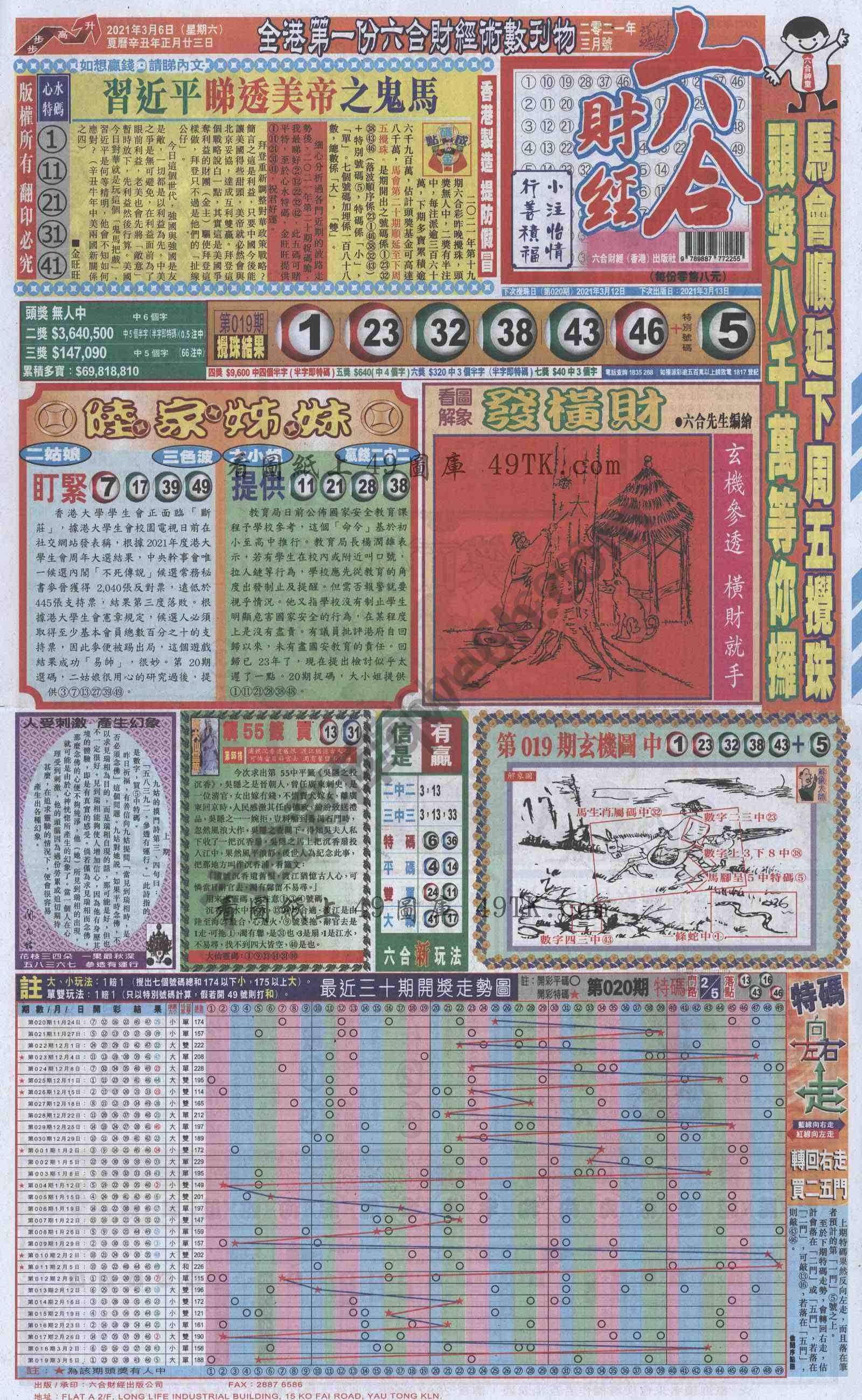 新六合财经