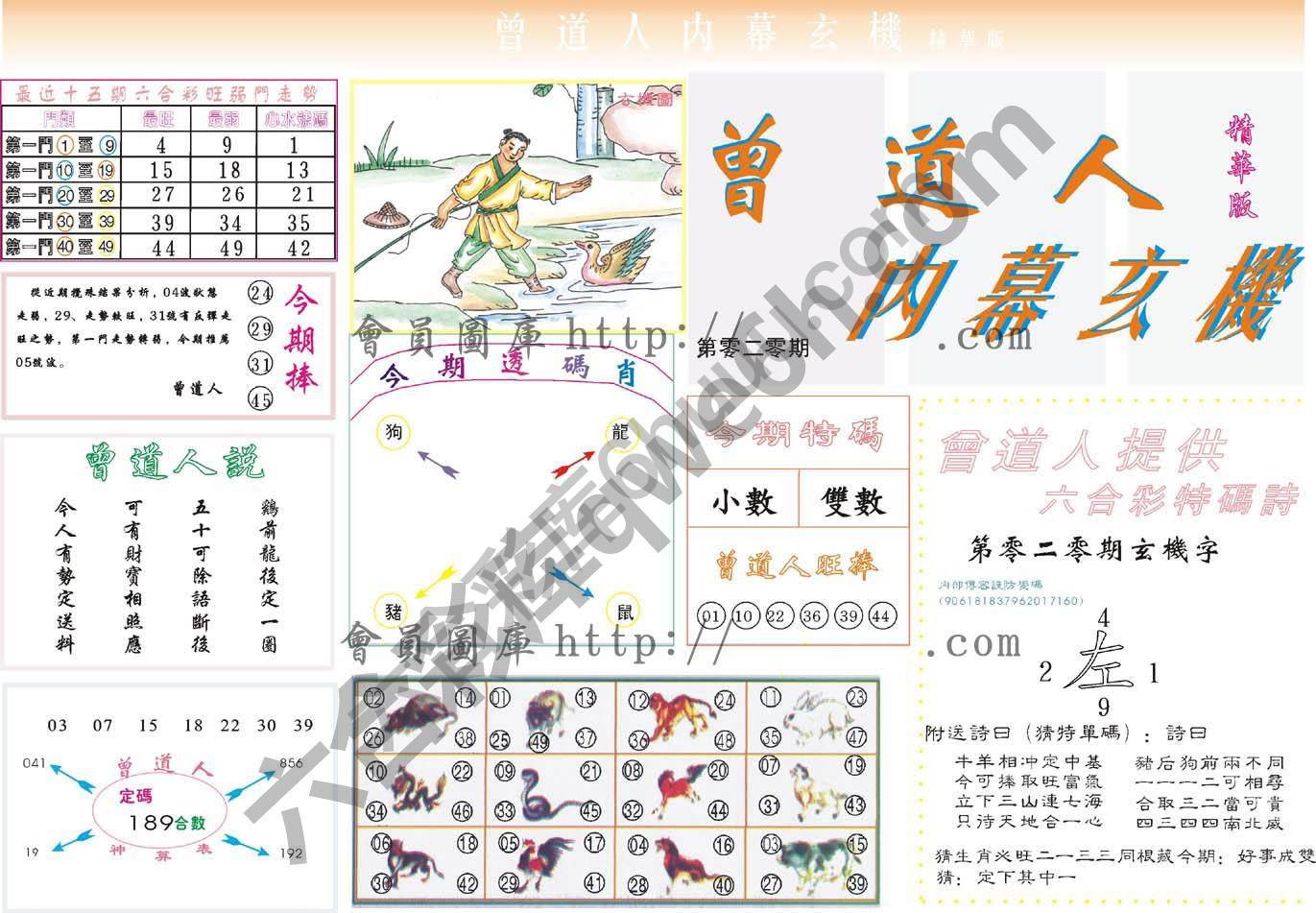 曾道人内幕玄机(精华版)