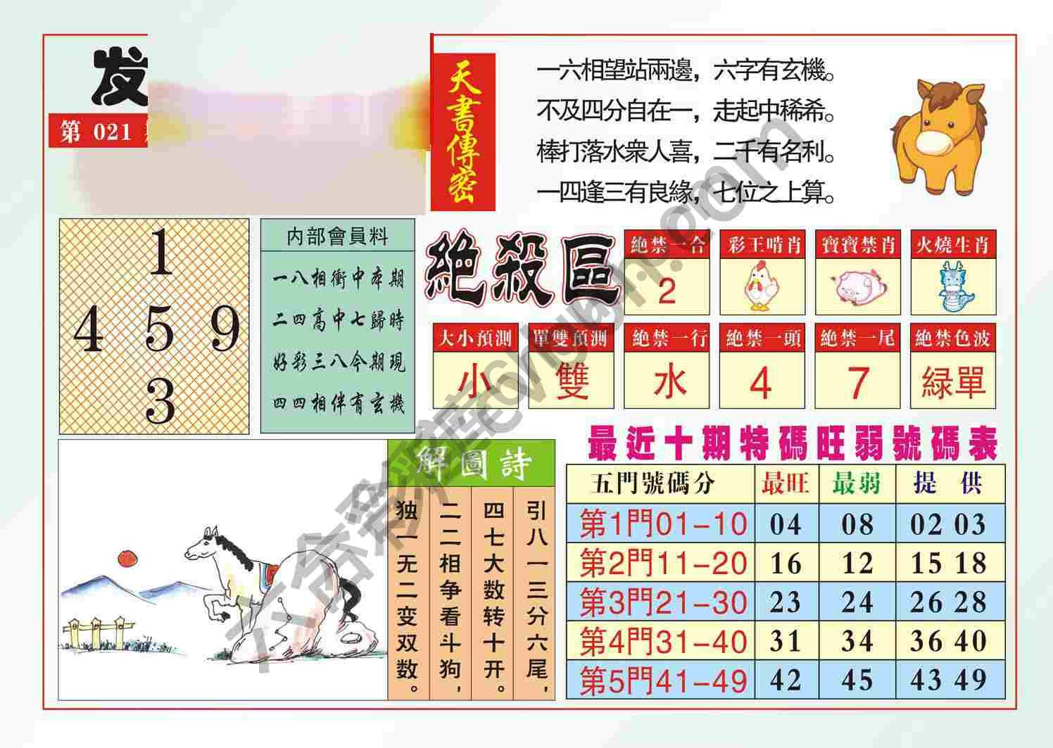 发财献策